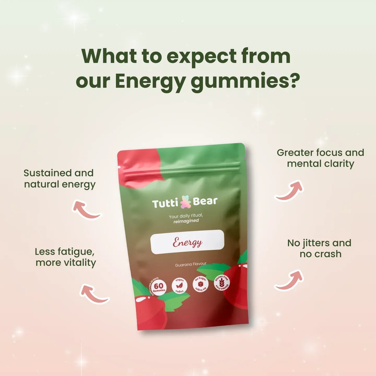 Energy Gummies with Guarana