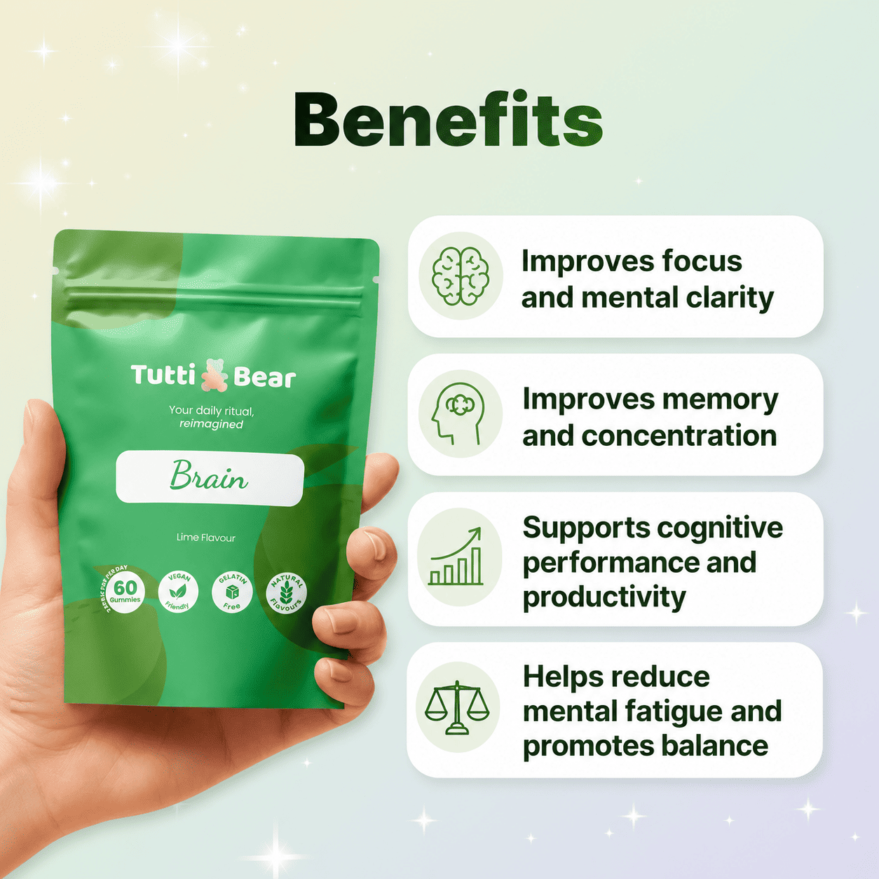 Focus & Concentration Gummies