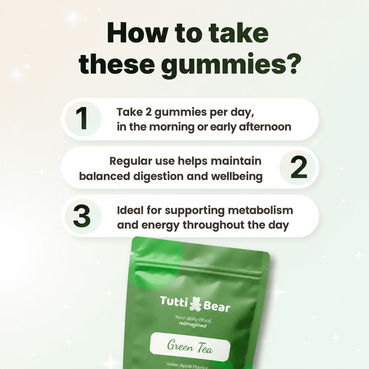 Active Metabolism Gummies with Green Tea