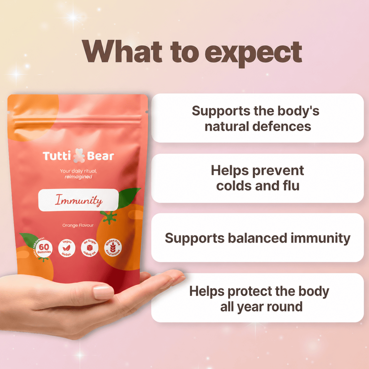 Immunity & Defense Gummies with Echinacea